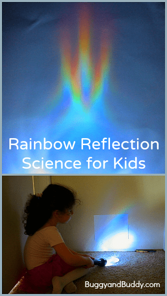 Making & Exploring Rainbow Reflections- Science for Kids