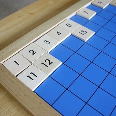 Finding Number Patterns Using a Hundred Chart (with Free Printables)