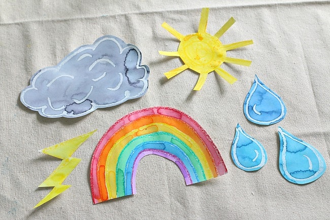 cut out your weather artwork