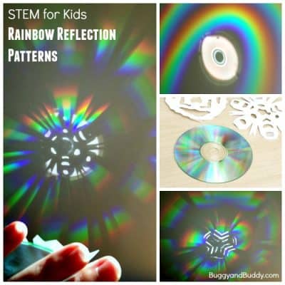 Rainbow Science: Creating Light Patterns with a CD